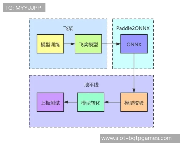 聚焦和平精英EDG战术解析与团队协作的深度探讨