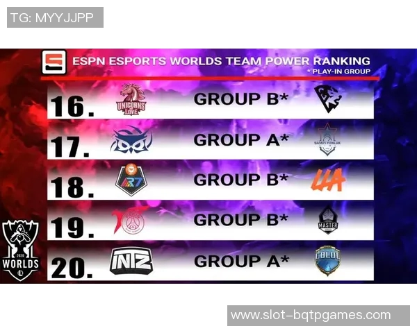 esports数据最新英雄联盟个人能力排行榜出炉JDG战队选手强势领跑前十名